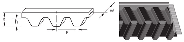 Шевронный ремень SilentSync W-2000 ( Goodyear Eagle Pd NRG W-2000, шаг 8мм, ширина 32мм )