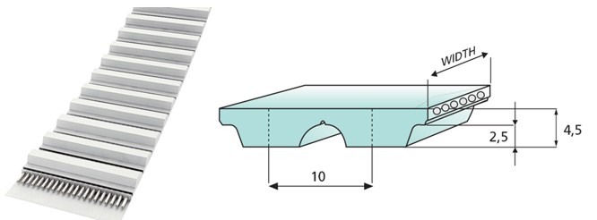 Зубчатые полиуретановые ремни профиля AT10 ( АТ10 ) экструдированные Breco, Megadyne