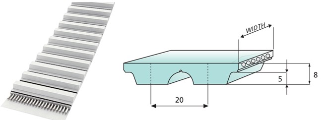 Зубчатые полиуретановые ремни профиля AT20 ( АТ20 ) экструдированные Breco, Megadyne