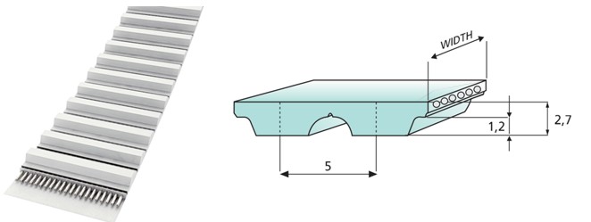 Зубчатые полиуретановые ремни профиля AT5 ( АТ5 ) экструдированные Breco, Megadyne