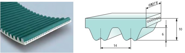 Зубчатые полиуретановые ремни профиля RPP14 экструдированные Breco, Megadyne