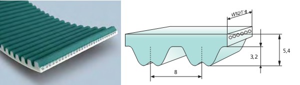 Зубчатые полиуретановые ремни профиля RPP8 экструдированные Breco, Megadyne