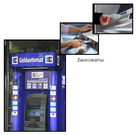 применение зубчатых ремней в банкоматах