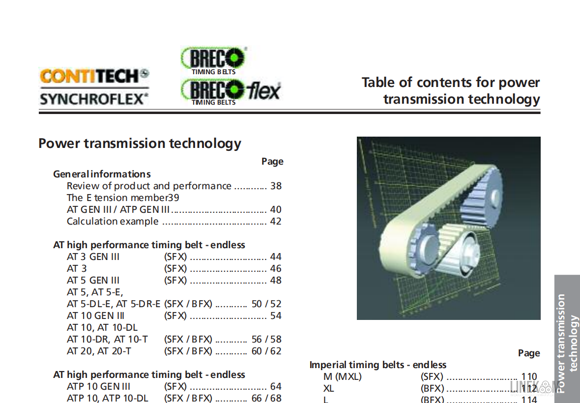 Бесшовные полиуретановые ремни Synchroflex и Brecoflex
