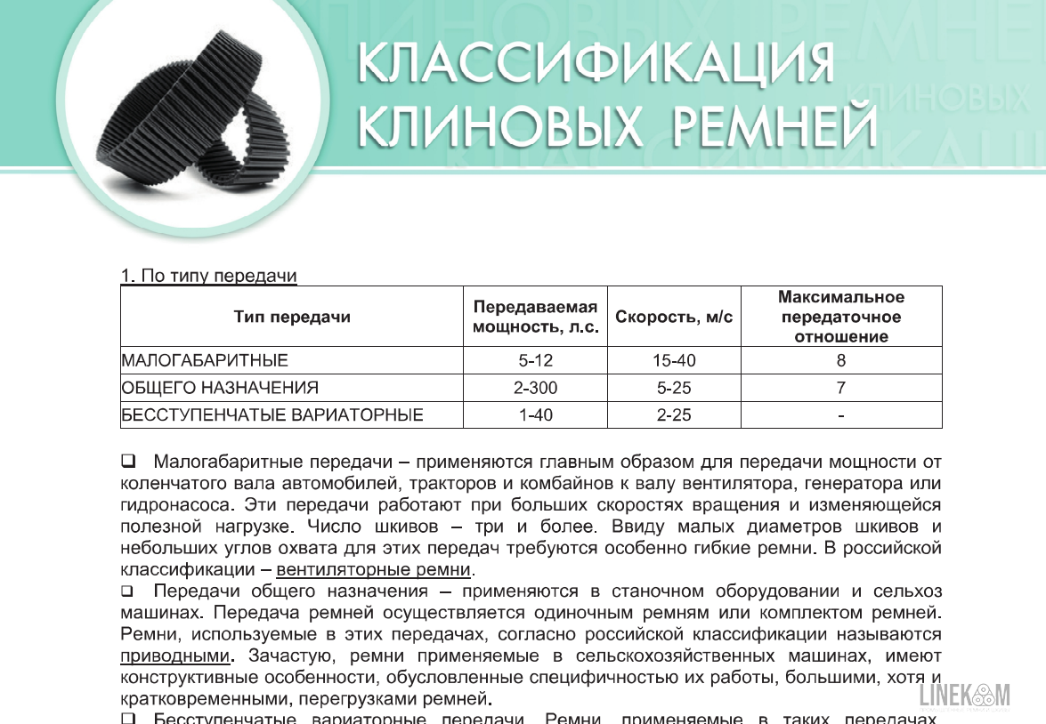 Каталог клиновые ремни ЯРТ