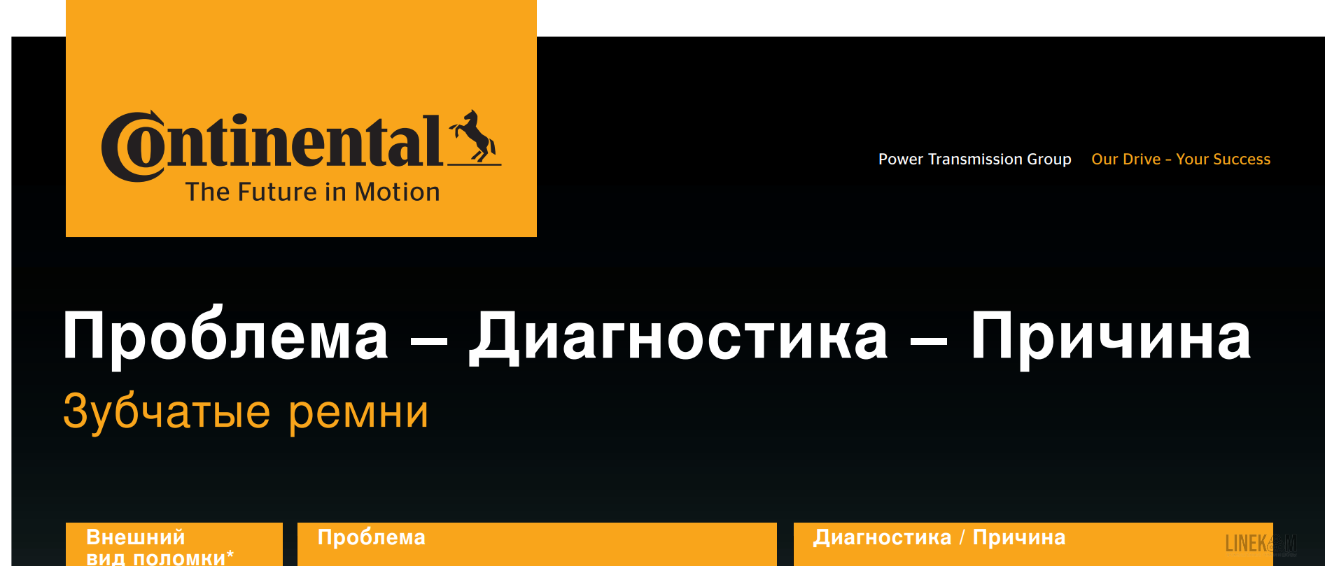 Зубчатые ремни CONTITECH. Диагностика проблем и выявление причины дефекта